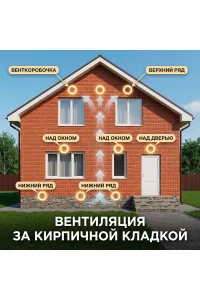 Вентиляция кирпичного фасада. Венткоробки. Вентиляция кирпичного фасада. Венткоробки.